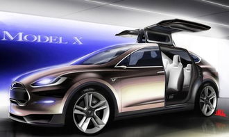 特斯拉在華設立租賃公司 加速市場布局與業務多元化